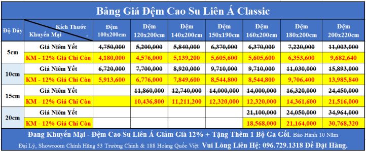 Bảng giá nệm Liên Á Classic chính hãng tại Hà Nội